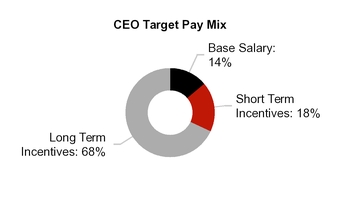 chart-a73bde138f5158059e8.jpg